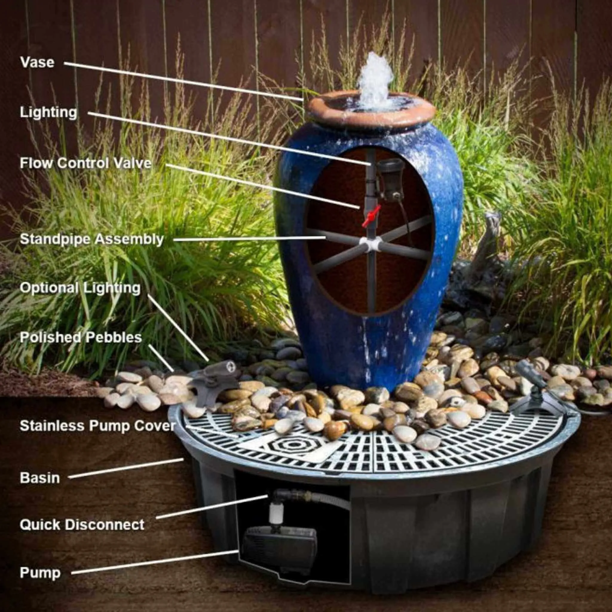 47" Tuscany Vase "Sand Dune" Water Fountain - Complete Kit - Blue Thumb