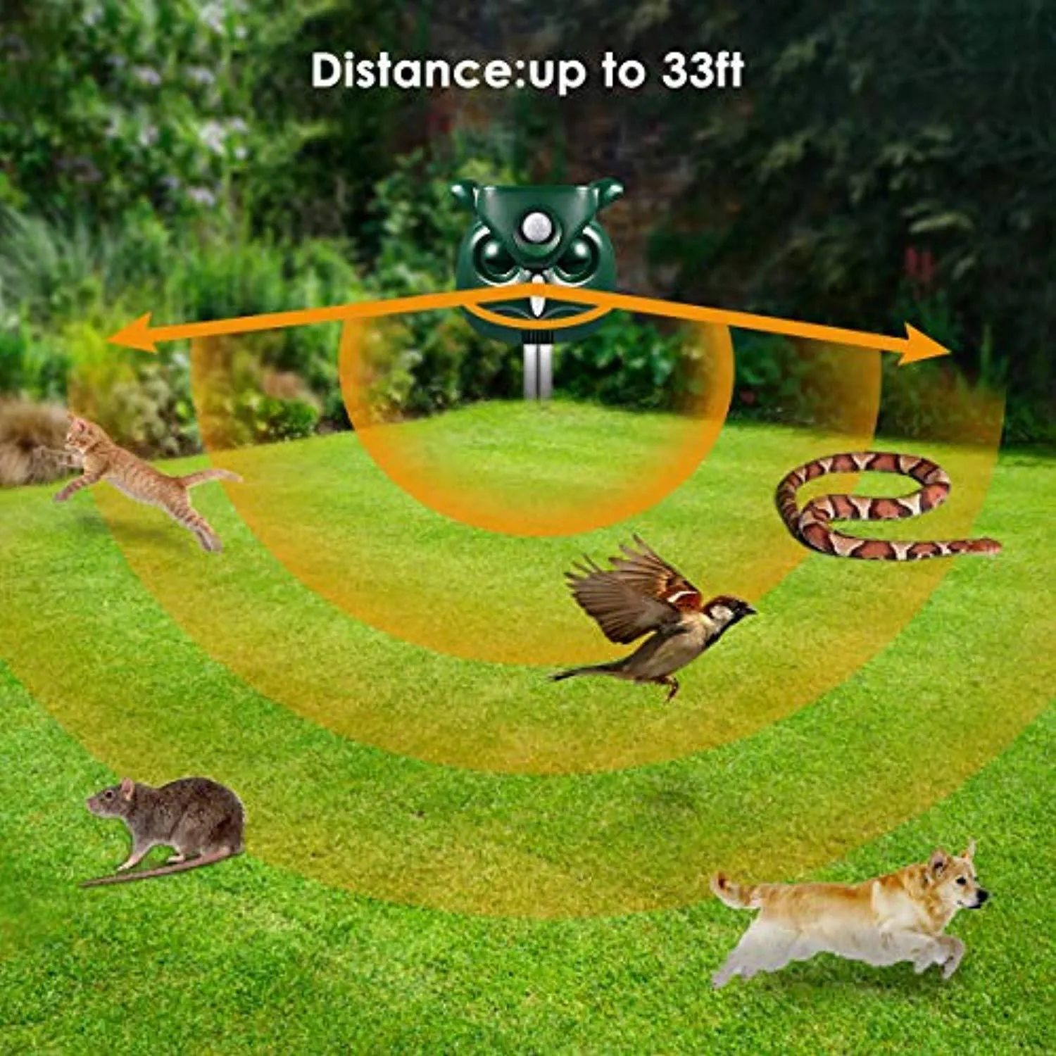 APlus  Dog Cat Repellent, Ultrasonic Pest Repellent with Motion Sensor and Flashing lights Outdoor Solar Powered Waterproof Farm Garden Yard repellent, Cats, Dogs, Foxes, Birds, Skunks, Rod