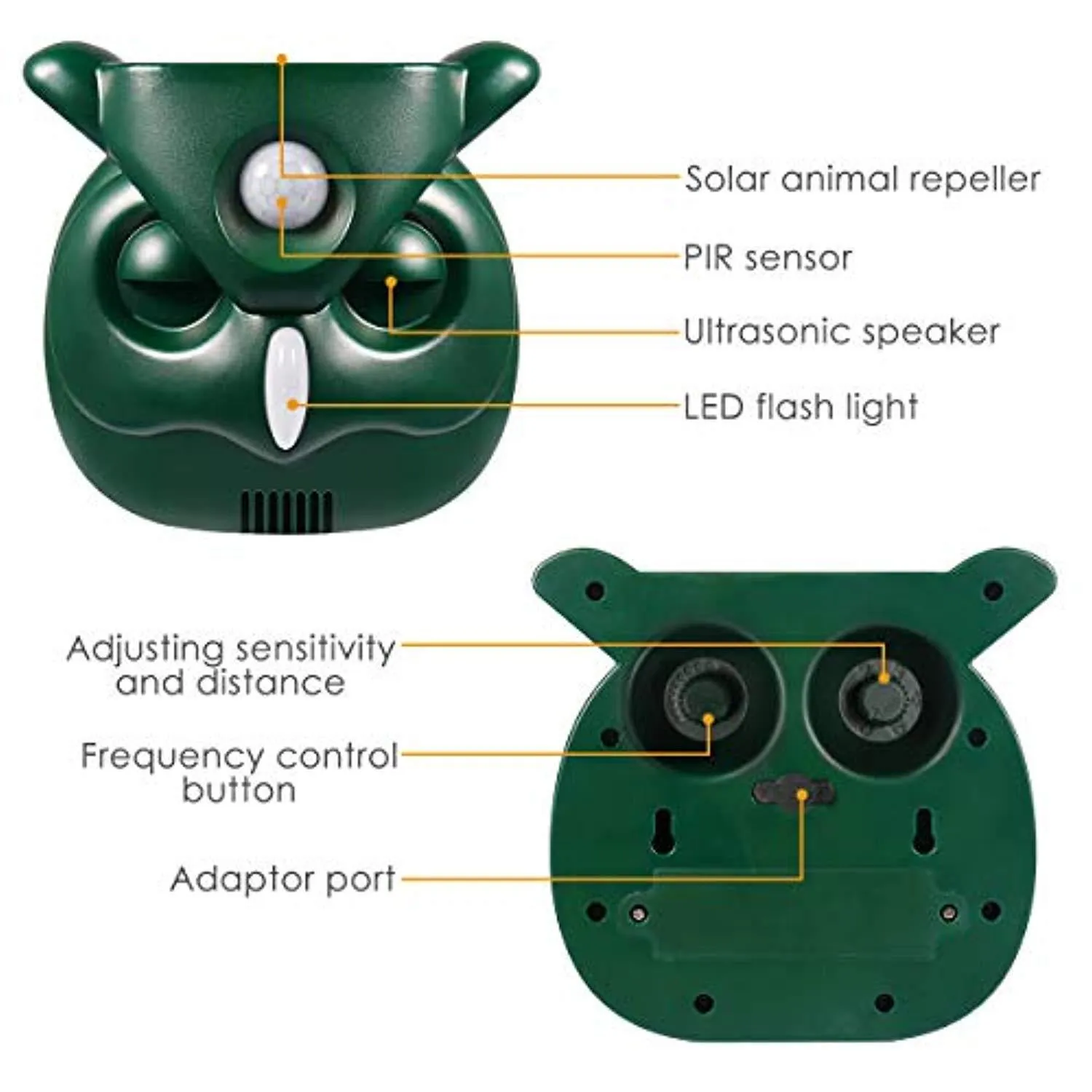 APlus  Dog Cat Repellent, Ultrasonic Pest Repellent with Motion Sensor and Flashing lights Outdoor Solar Powered Waterproof Farm Garden Yard repellent, Cats, Dogs, Foxes, Birds, Skunks, Rod