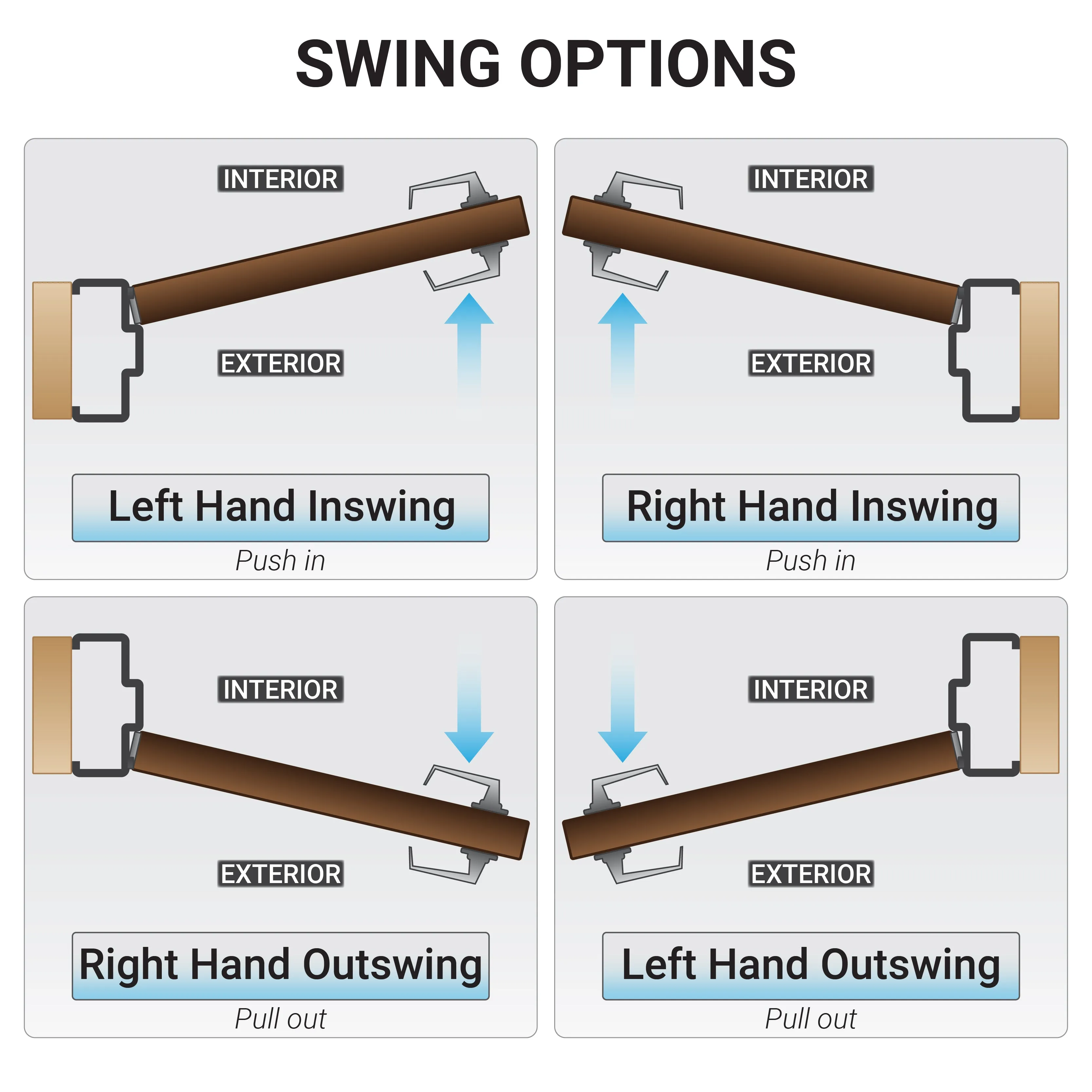 Bullet Resistant Interior Wood Door with Multiple Window Options