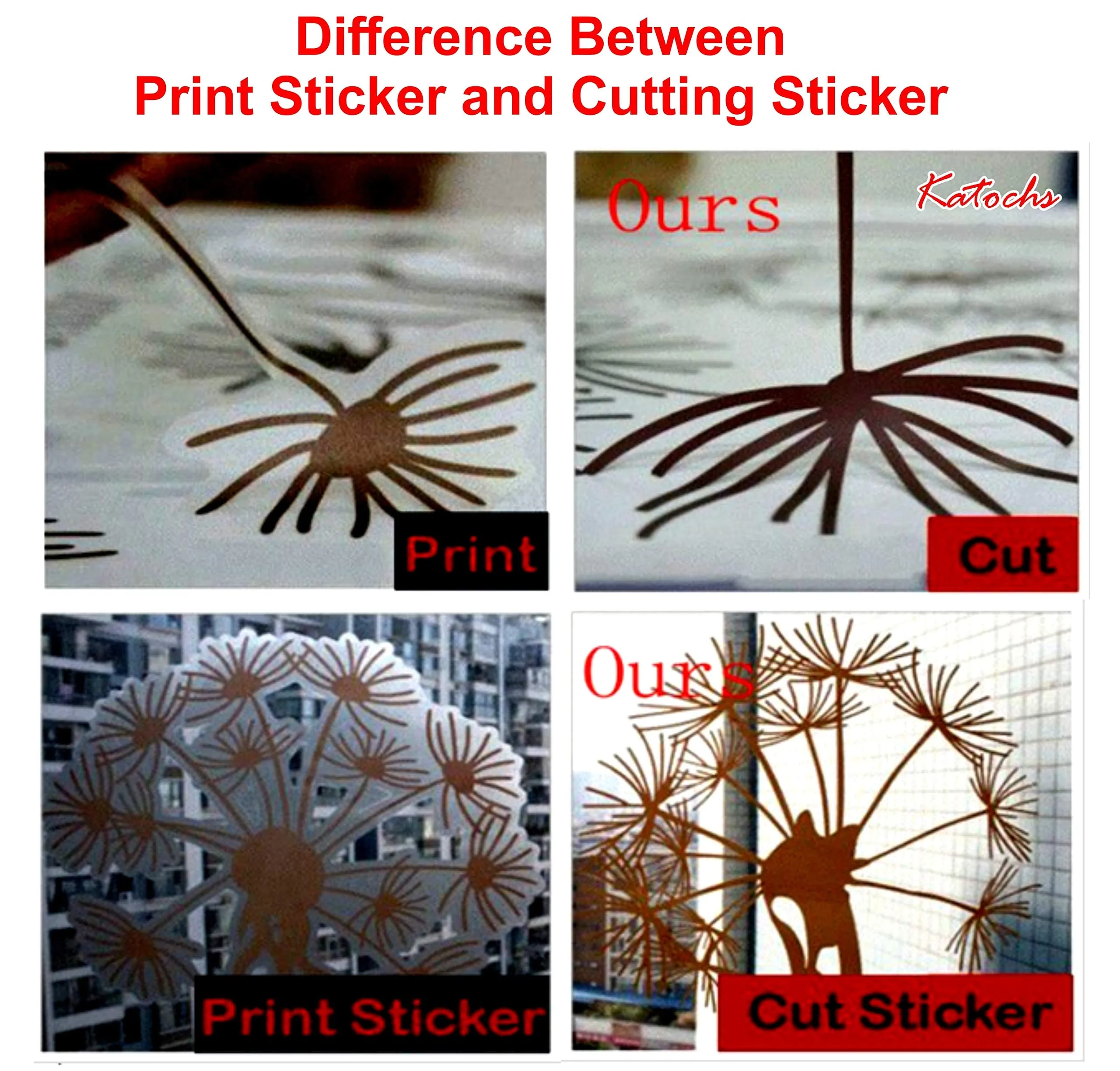decalbazaar Vinyl Number 1 (One) Digit Glossy Wall Glass Vehicle Sticker 3 Inches Golden (Set 6)