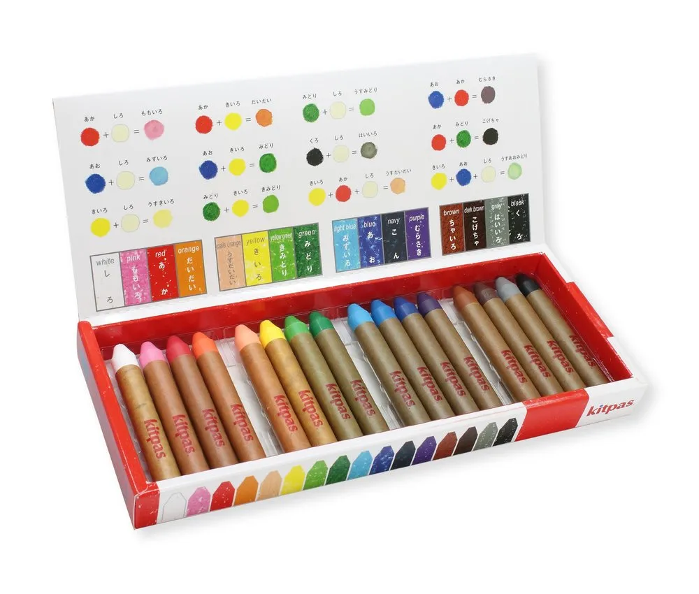 Kitpas for Little Artists Set - Drawing and Painting Set