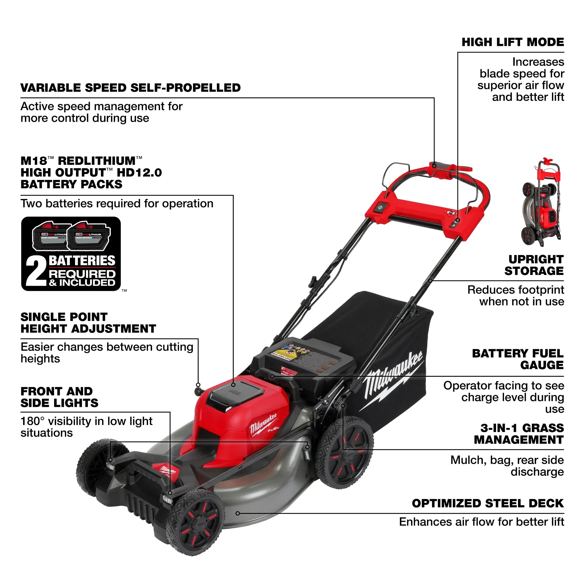 Lawn Mower - Milwaukee M18 FUEL™ 21" Self-Propelled Dual Battery Mower Kit, 2823-22HD