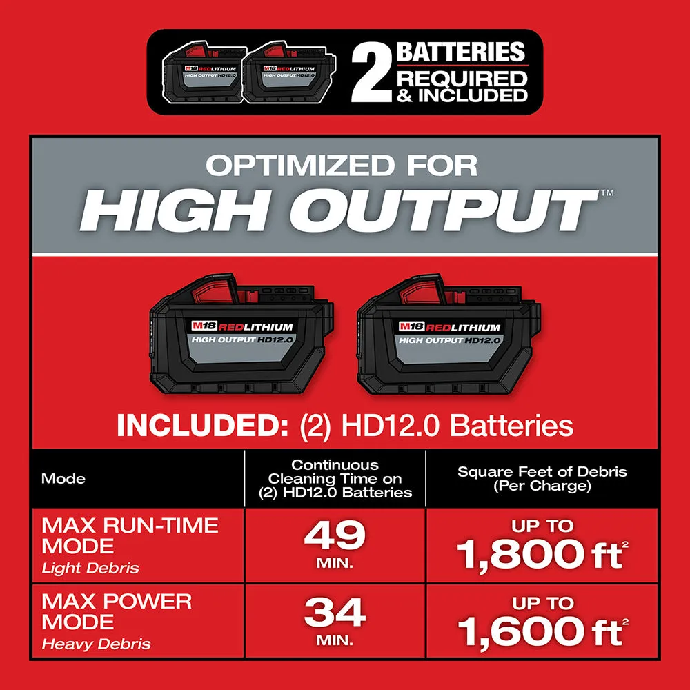 Milwaukee 0930-22HDAT M18 FUEL 18V 12 Gallon Vacuum w/ M12 Nozzle and Battery
