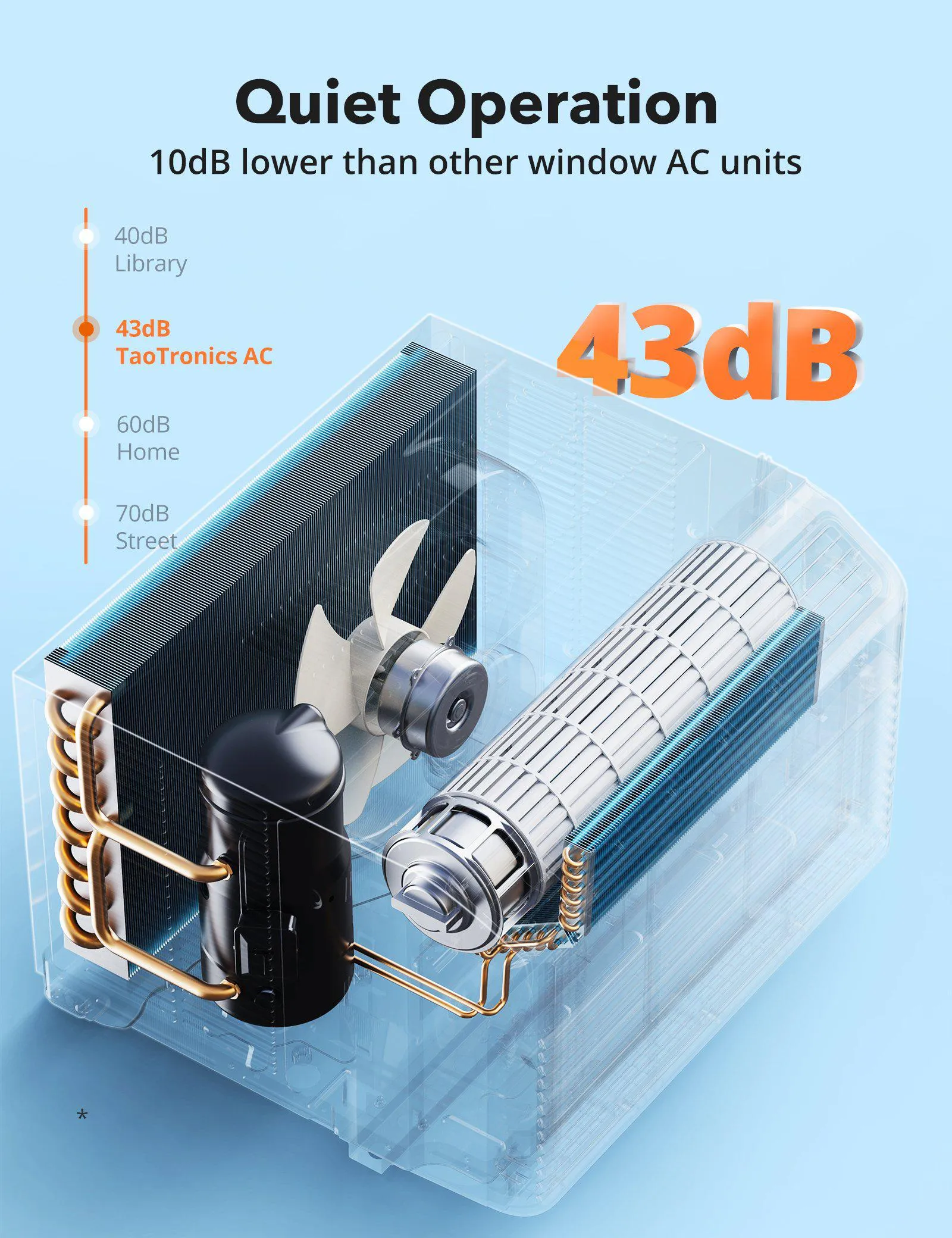 Window Air Conditioner 003 8000 BTU, Energy Star Extreme Quiet Window AC Unit